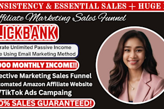 promote master resell right courses for passive income