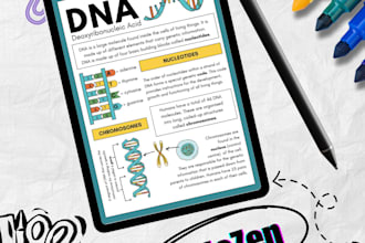 make aesthetic handwritten study guide and notes