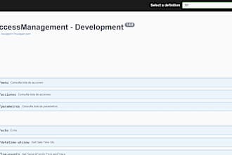 develop secure apis and microservices with net core, jwt, and swagger