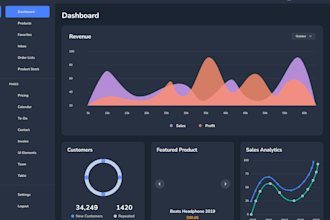 be your frontend react developer