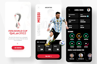 build a profitable fantasy sport app, fantasy app, cricket app, fantasy website