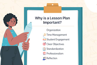 do lesson plan, course syllabus and rubric