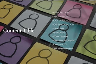 make your presentations and assignments highly presentable