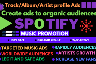 create ads to promote your spotify music