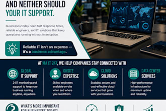 provide fte engineers, itad services with global support