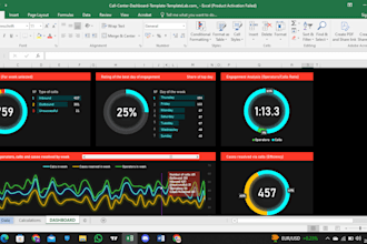 design custom excel spreadsheets or templates