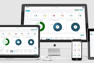 grant access to a web based realtime update task management app for all devices