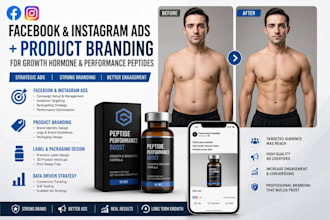 growth hormone, performance peptide facebook ads, peptide product branding