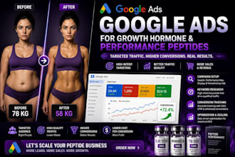 setup growth hormone peptide google ads, fitness performance supplement ads