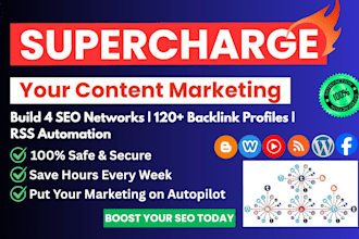 supercharge your reach with an automated content network