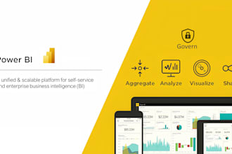 scope your power bi and ms fabric analytics needs in a free discovery call