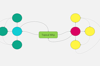 create the ultimate topical map based on semantic SEO principles