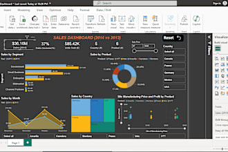 be your data analyst and power bi dashbaord expert