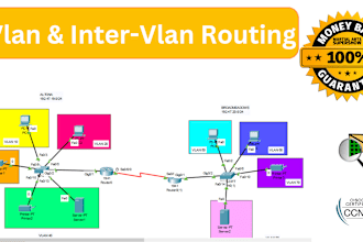 configure vlan intervlan routing in cisco packet tracer