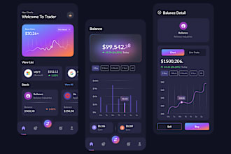 progress trading app, stock trading app, forex trading app, crypto trading app