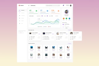 do professional saas dashboard UI UX design in figma