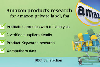 product research for amazon private label, product  analysis