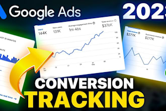 set up google ads conversion tracking for ecommerce and lead businesses via GTM