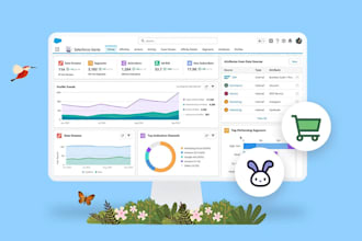 be your salesforce developer, administrator and consultant