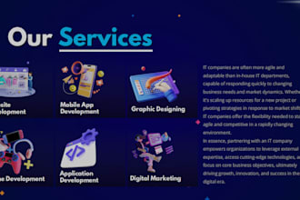 design beautiful and attractive graphics for your website and portfolio