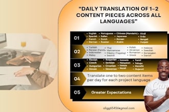 translate  content in a day all language  your projects