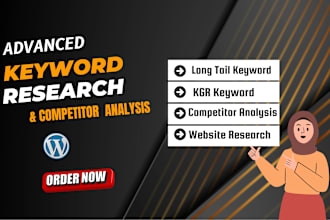 do the advanced kw research, and competitor analysis