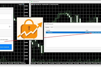 add password protection to your mt4,mt5 robots with a license generator