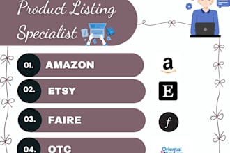 list and optimize your products on amazon, etsy, faire or otc