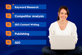 do keyword research for your medspa website