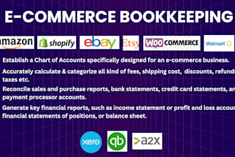 do ecommerce bookkeeping for amazon, shopify in quickbooks, xero