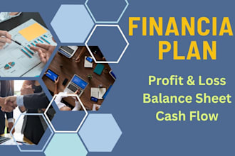 do financial projections, financial plan and models, forecasting, budgeting