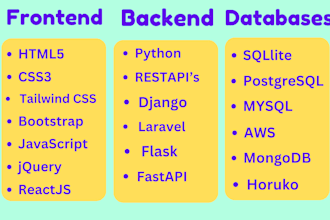 be your javascript react js django laravel flask developer