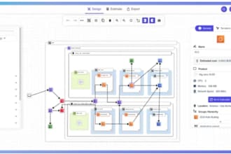 setup cloud hosting, resolve issue, dns, SSL, iac, cicd, kubernetes, AWS, azure