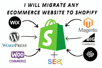 migrate wix, squarespace, wordpress, mangento, woocommerce, weebly to shopify