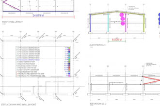do steel estimates for industrial, residential building, etc