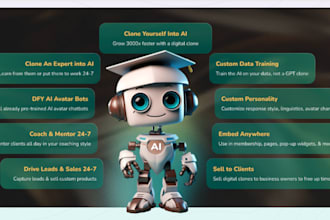 build live 2d ai avatar chatbot, genai agent, virtual assistant, llm eliza agent