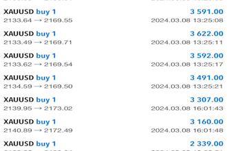 develop forex trading bot, forex ea bot, hft bot, trading bot, ea robot, gold ea