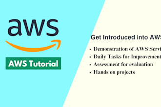 be your AWS tutor