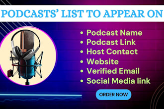 compile a list of podcasts for you to appear on as guest or host