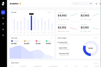 web based app,software developer,ims,crm,pos,mlm,ai saas app,ai integration,erp