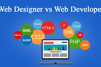design and develop a professional wordpress website and blog using HTML,react js