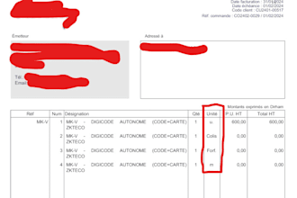 add unit column on dolibarr to your articles on invoices commercial proposals