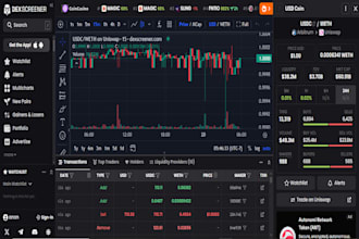 promote, hype memecoin, solana, dex,cto pump fun, token, ico, telegram community