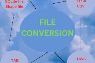 convert your files into kml, shp, kmz, geojson