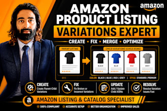 create amazon fba product listings and fix listing issues