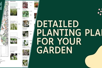 created a detailed planting plan for your garden
