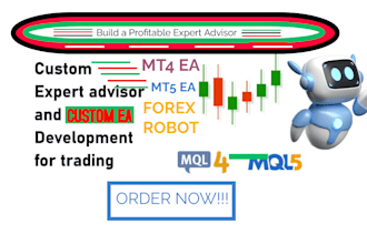 build profitable expert advisor forex ea in metatrader using mql