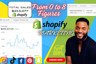 boost shopify sales with high converting shopify marketing email flows tiktok ad