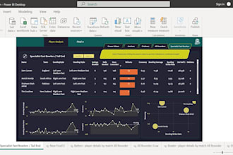create dashboard using excel, powerbi