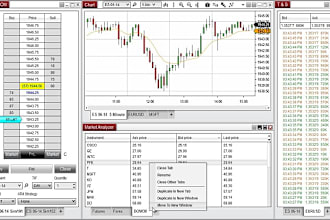 develop your ninjatrader algorithm in ninjascript